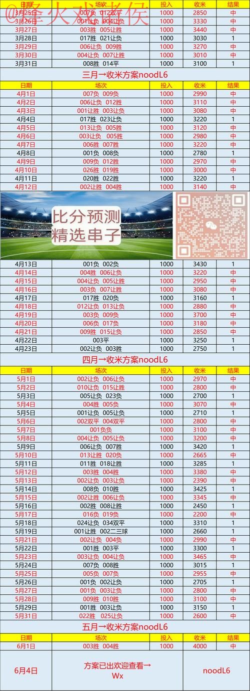 世界杯比分下载入口地址