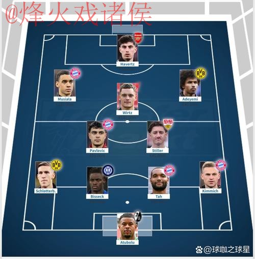 世界杯预测热门 世界杯预测热门