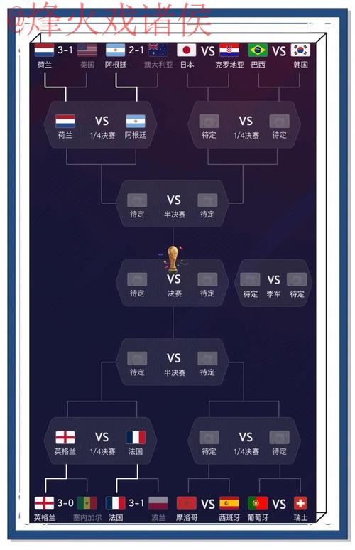 世界杯预测哪个好入口地址