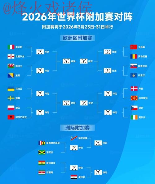 2026世界杯盘口哪个好热门
