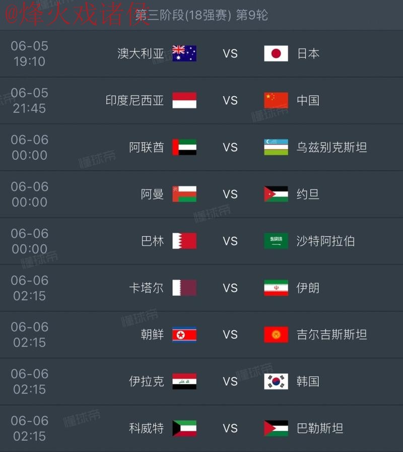 2026世界杯盘口哪个好热门