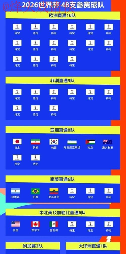 2026世界杯投注平台全站 2026世界杯投注平台全站